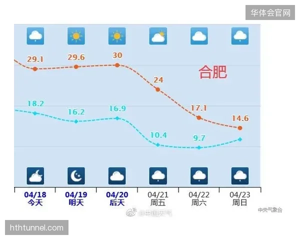 高温天气强行启动造雪阵列是在迎合电视赛程还是罔顾选手安全？