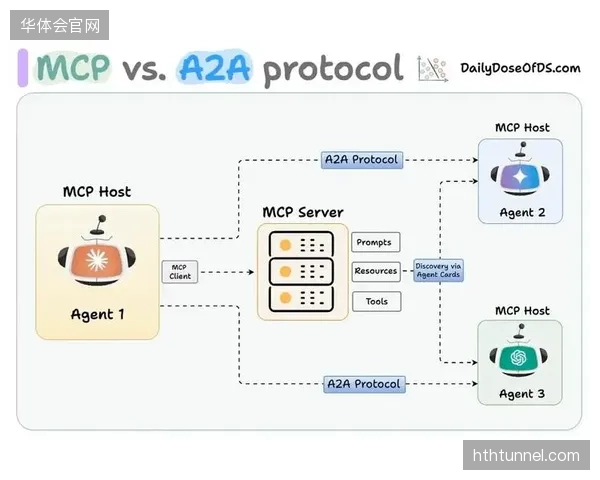 场馆商业重定向宣告了固定点位租赁模式的终结，数据驱动的动态收入分成成为主流